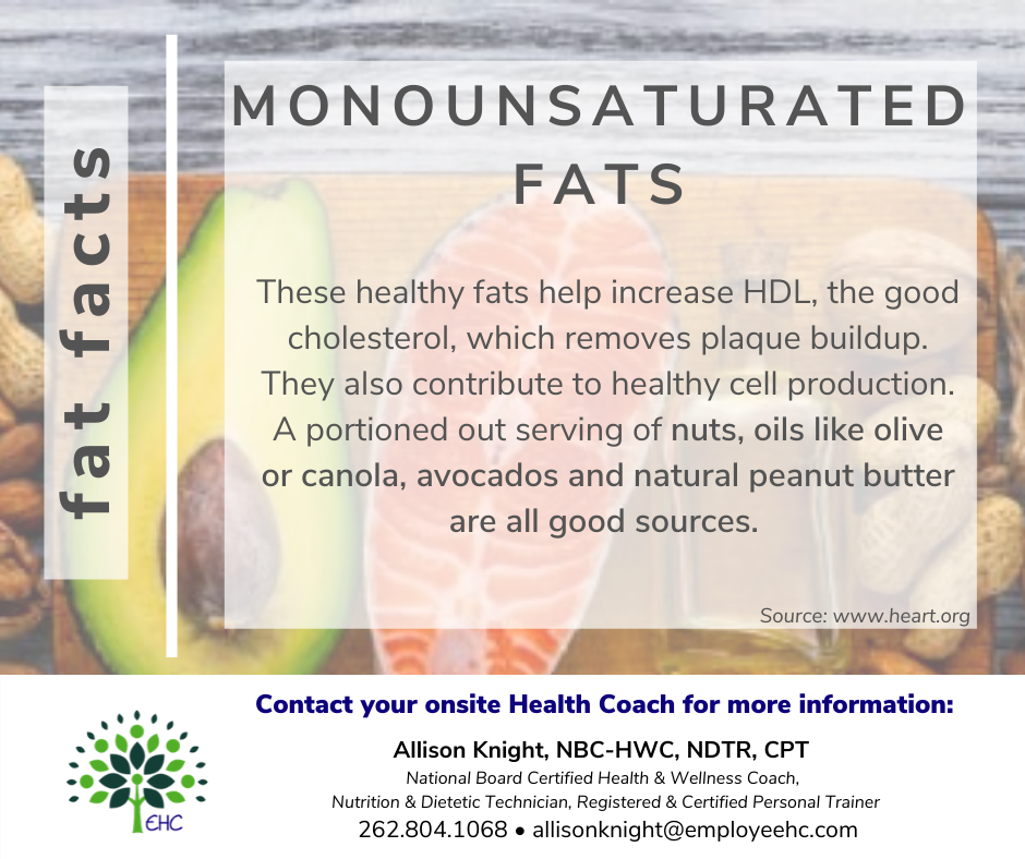 Fat Facts Monounsaturated Fats What Are The Benefits Of MUFAS And fat-facts-monounsaturated-fats-what-are-the-benefits-of-mufas-and