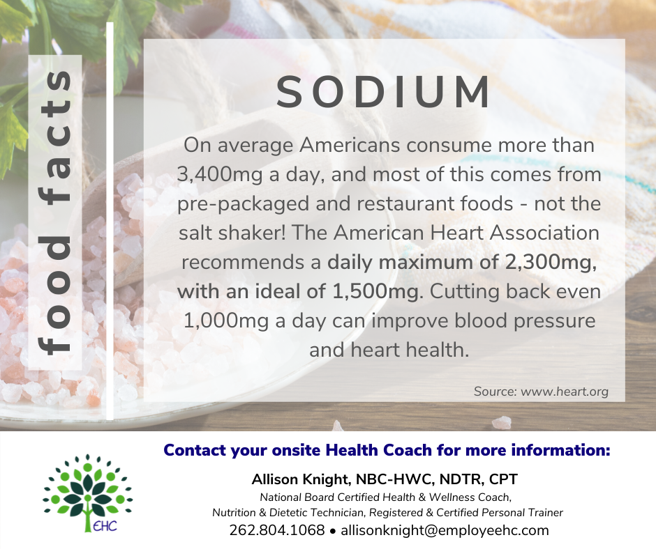 Food facts how much sodium do you consume daily employee health