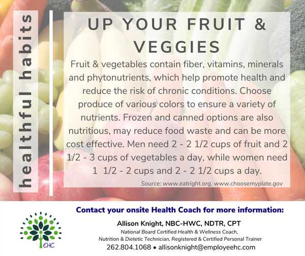 Wellness Wednesday: Healthful Habits - Up Your Fruits & Veggies 